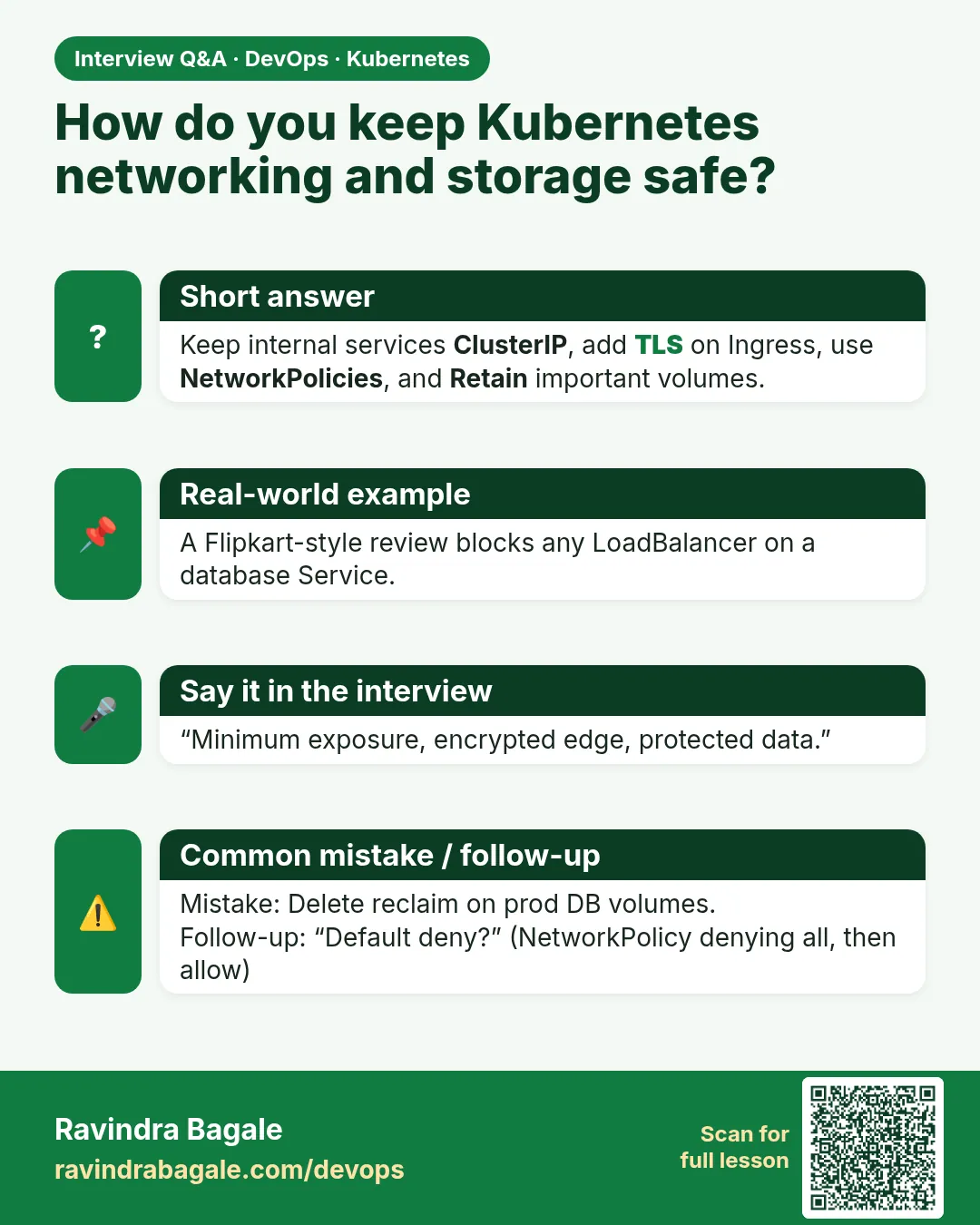 How do you keep Kubernetes networking and storage safe? Keep internal services ClusterIP, add TLS on Ingress, use NetworkPolicies, and Retain important volumes.