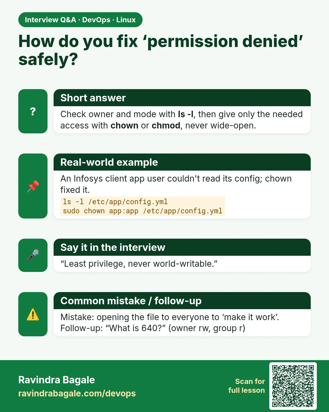 How do you fix ‘permission denied’ safely? Check owner and mode with ls -l, then give only the needed access with chown or chmod, never wide-open.