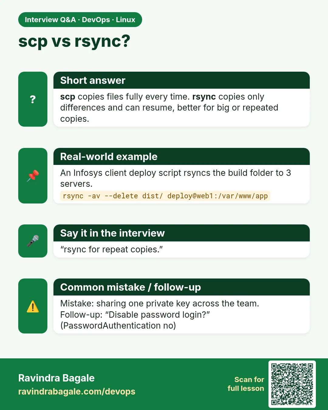 scp vs rsync? scp copies files fully every time. rsync copies only differences and can resume, better for big or repeated copies.