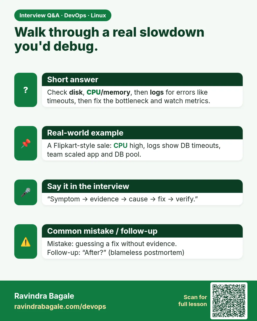 Walk through a real slowdown you'd debug. Check disk, CPU/memory, then logs for errors like timeouts, then fix the bottleneck and watch metrics.