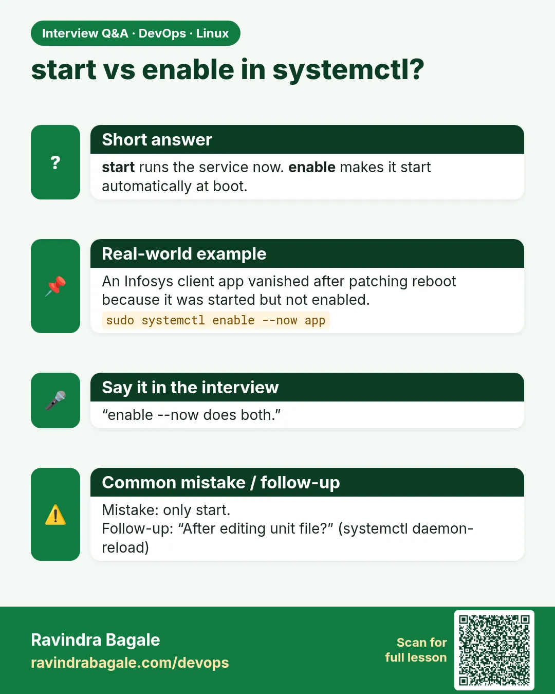 start vs enable in systemctl? start runs the service now. enable makes it start automatically at boot.