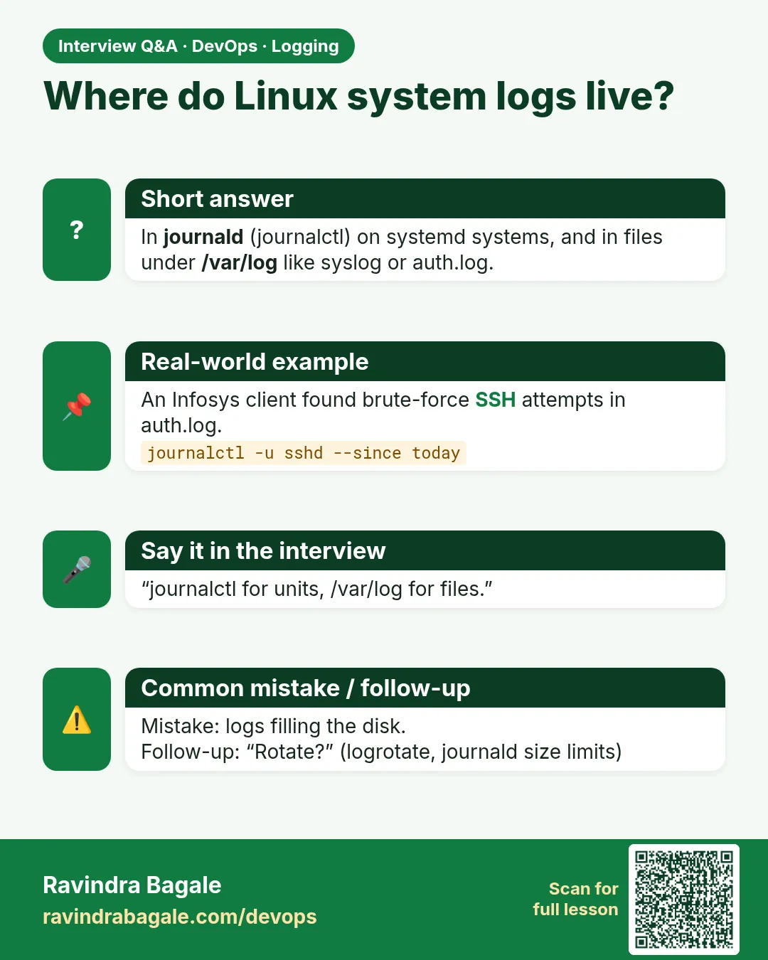 Where do Linux system logs live? In journald (journalctl) on systemd systems, and in files under /var/log like syslog or auth.log.