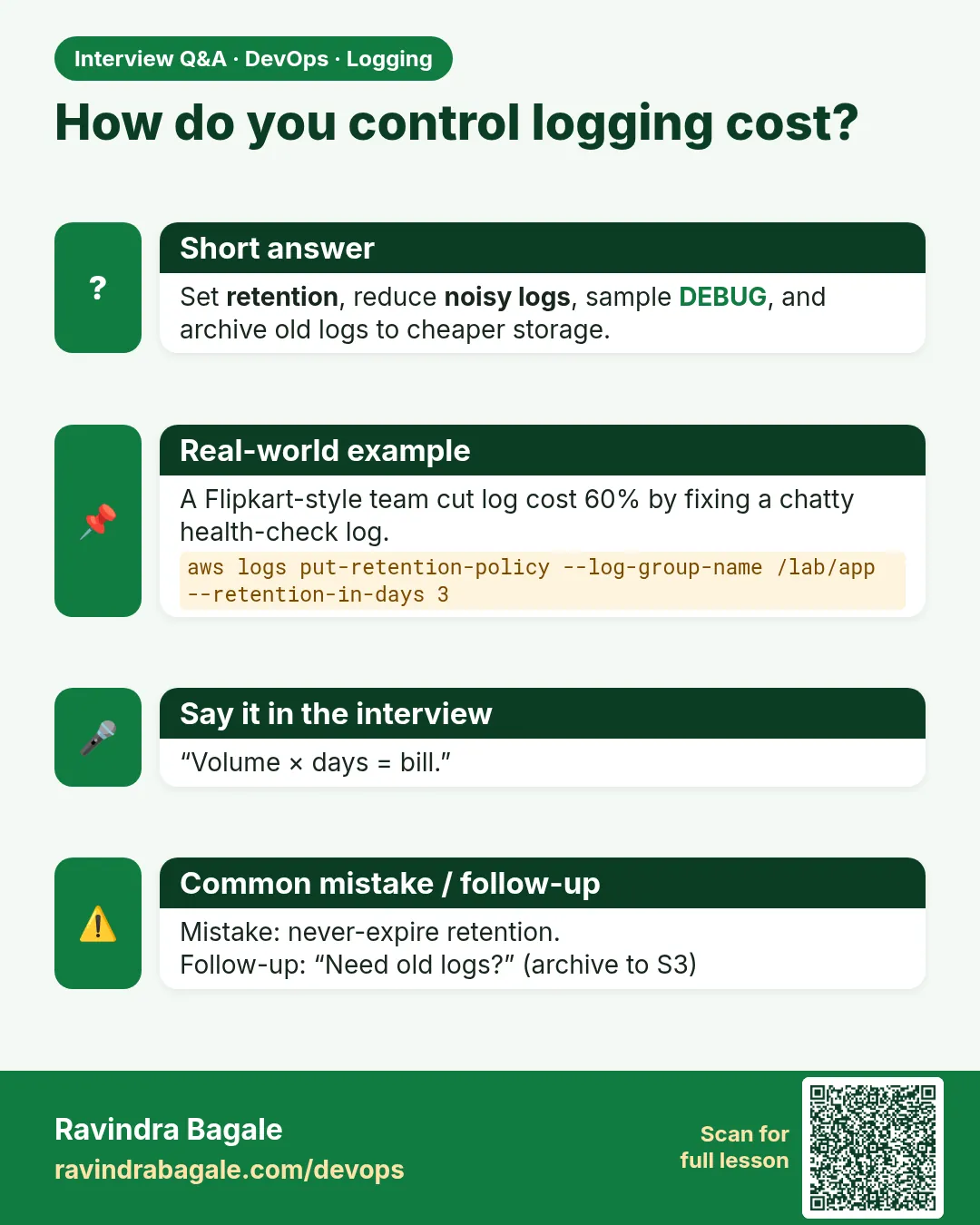 How do you control logging cost? Set retention, reduce noisy logs, sample DEBUG, and archive old logs to cheaper storage.