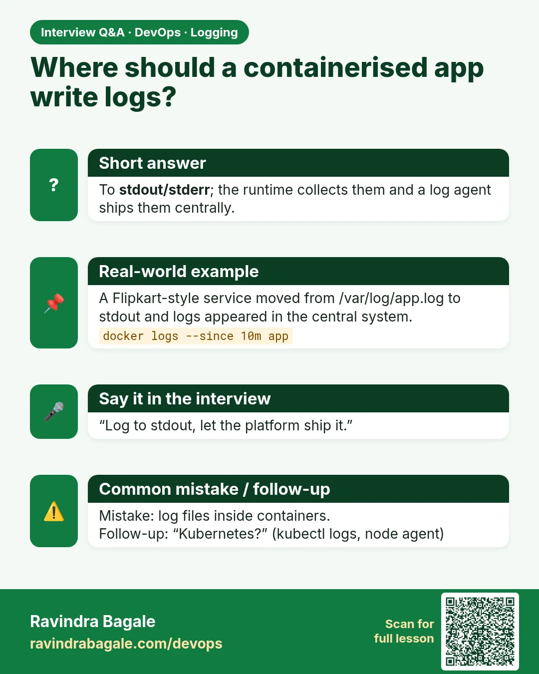 Where should a containerised app write logs? To stdout/stderr; the runtime collects them and a log agent ships them centrally.
