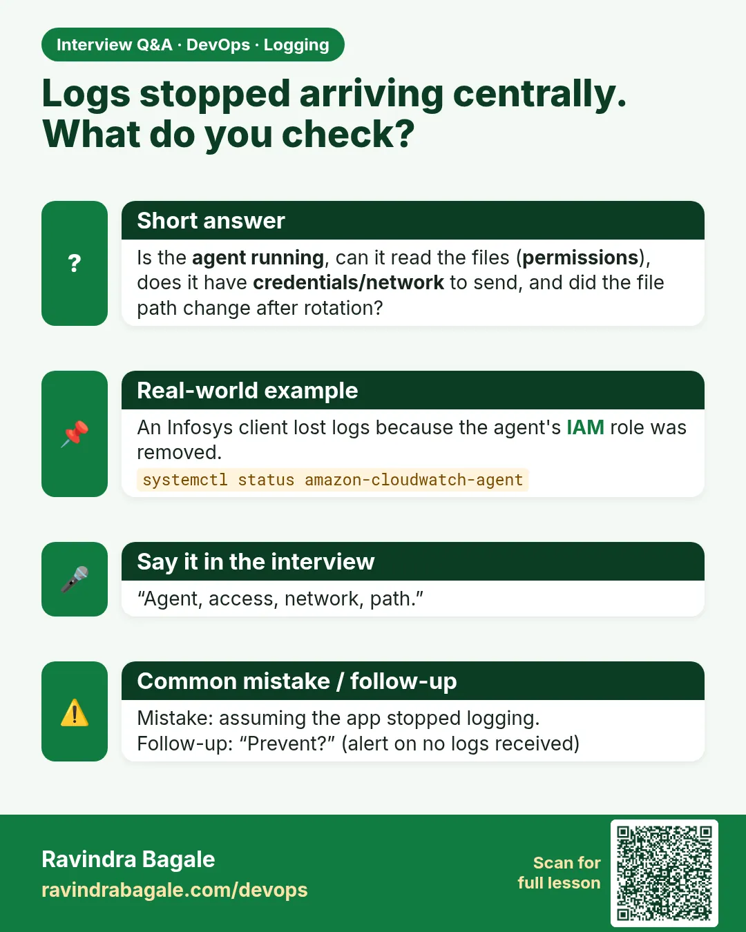 Logs stopped arriving centrally. What do you check? Is the agent running, can it read the files (permissions), does it have credentials/network to send, and did the file path change after rotation?