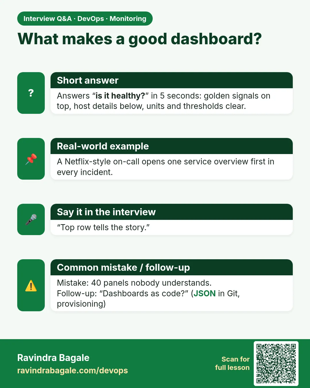 What makes a good dashboard? Answers “is it healthy?” in 5 seconds: golden signals on top, host details below, units and thresholds clear.