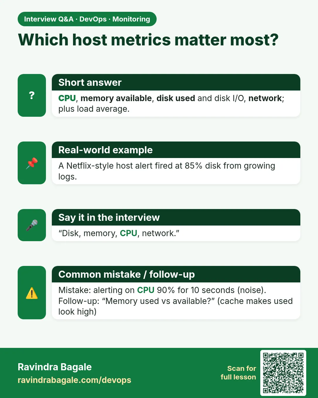 Which host metrics matter most? CPU, memory available, disk used and disk I/O, network; plus load average.