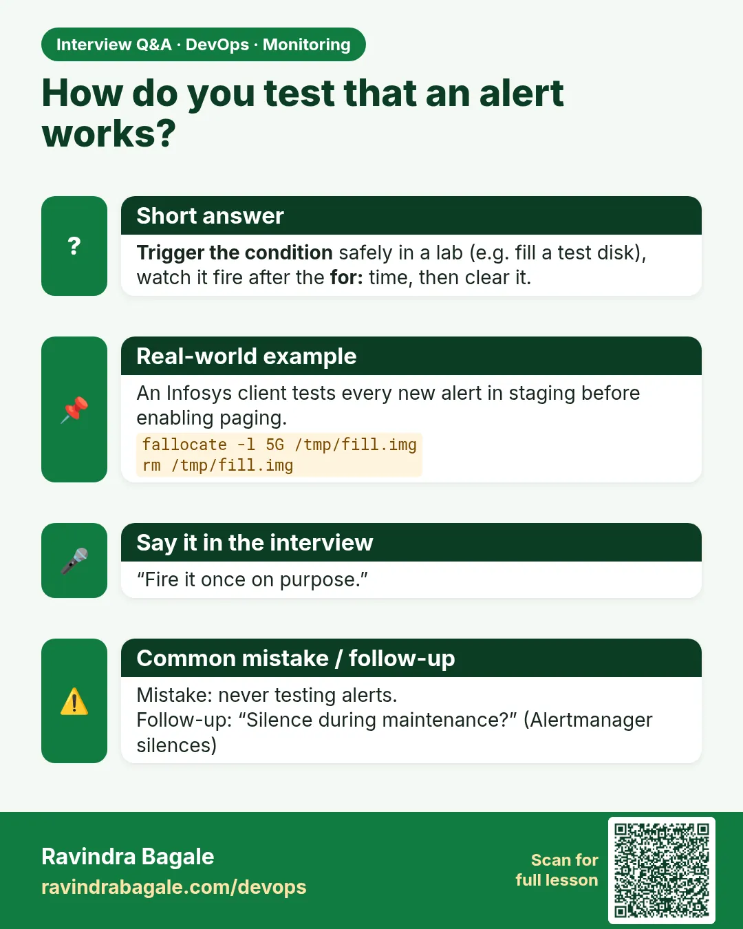 How do you test that an alert works? Trigger the condition safely in a lab (e.g. fill a test disk), watch it fire after the for: time, then clear it.