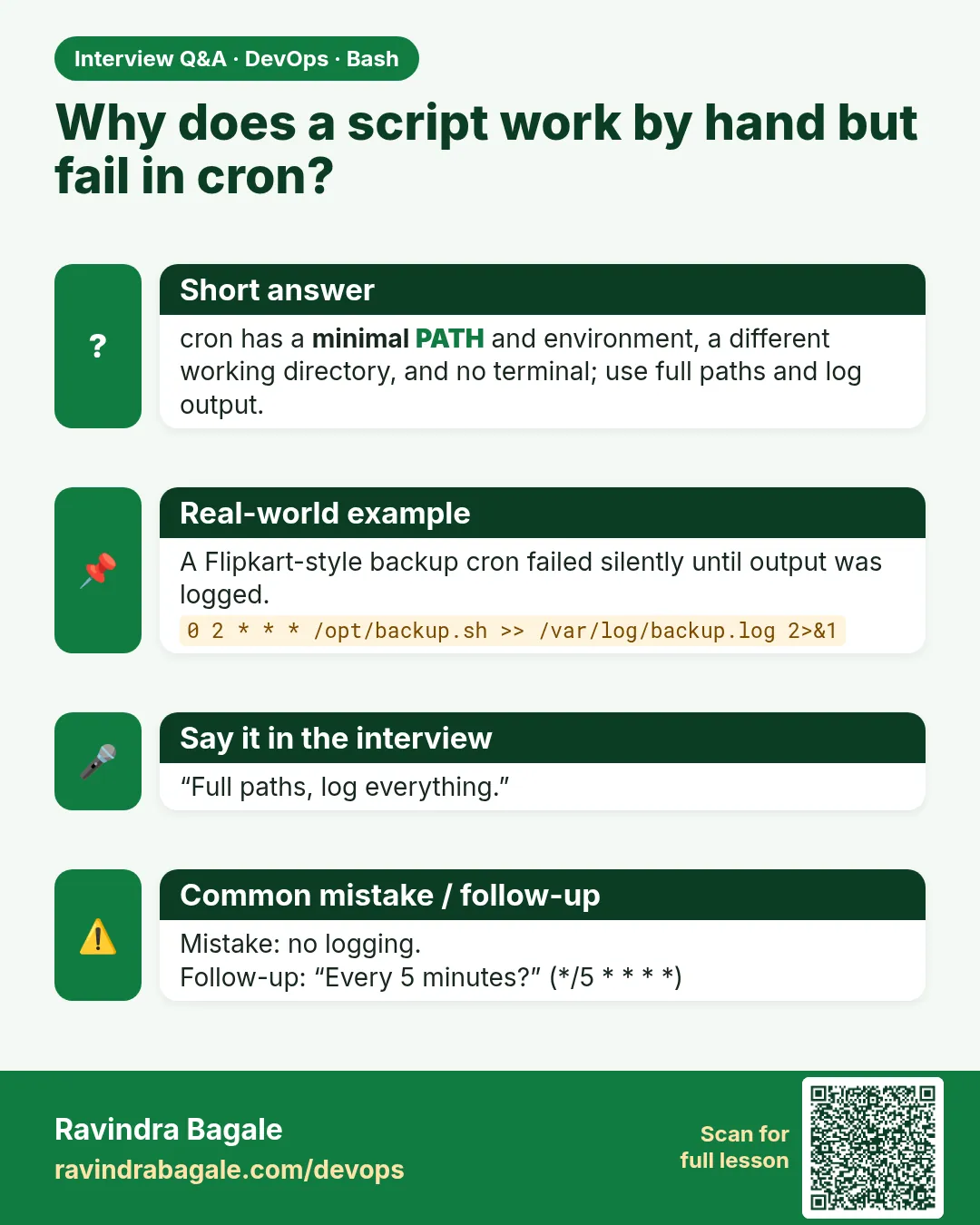 Why does a script work by hand but fail in cron? cron has a minimal PATH and environment, a different working directory, and no terminal; use full paths and log output.
