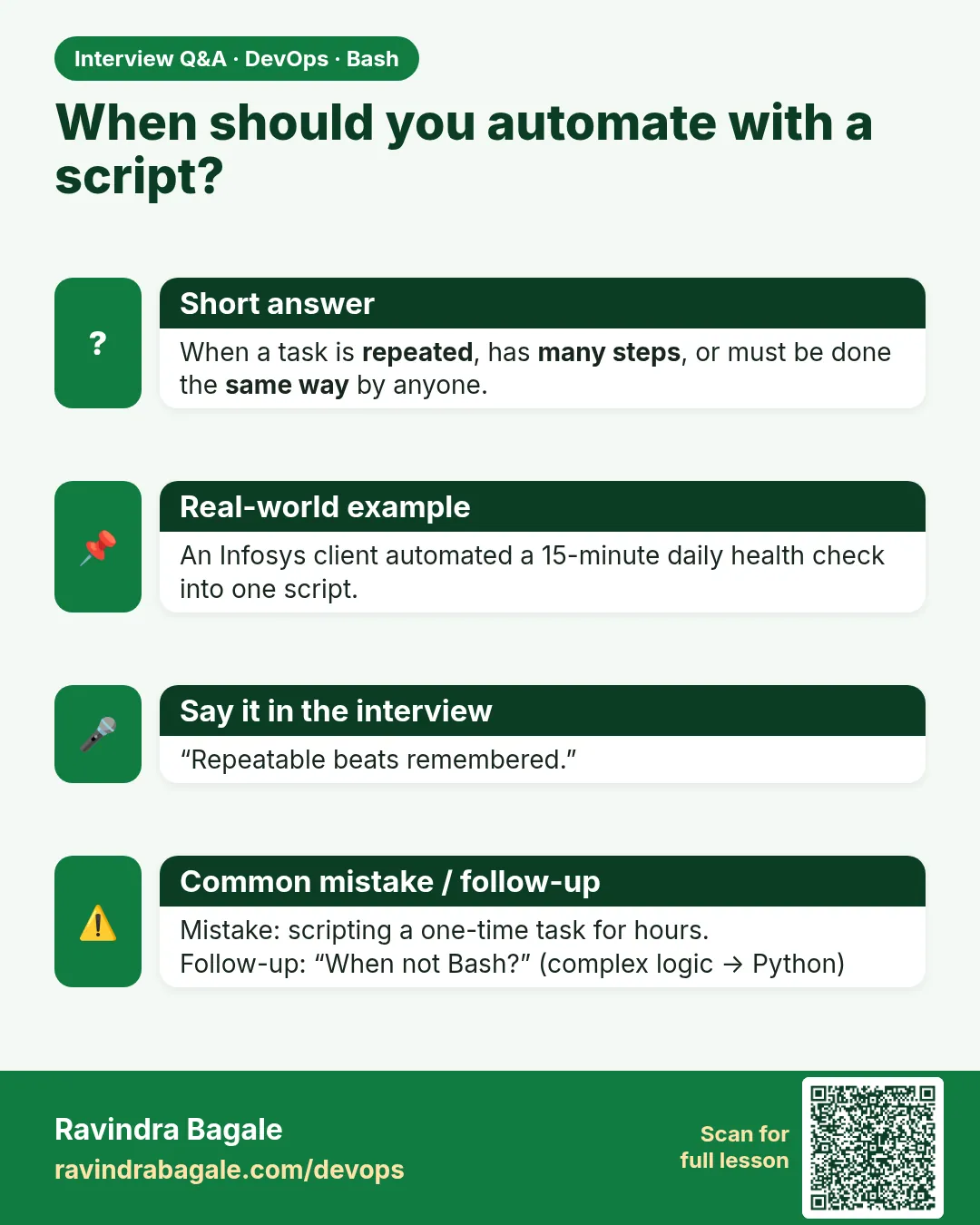 When should you automate with a script? When a task is repeated, has many steps, or must be done the same way by anyone.