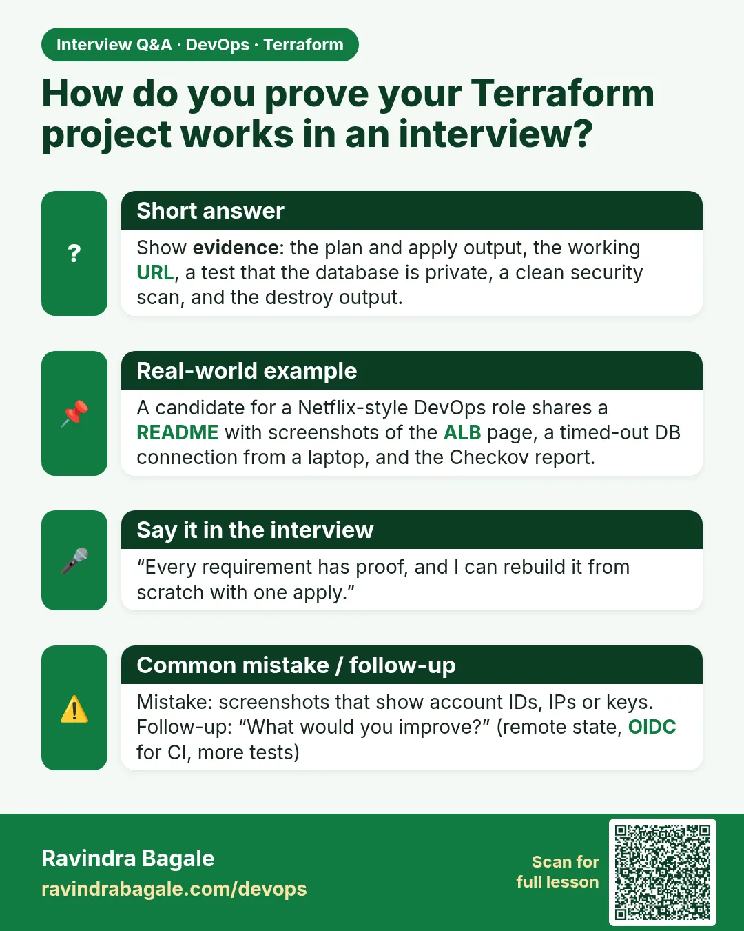 How do you prove your Terraform project works in an interview? Show evidence: the plan and apply output, the working URL, a test that the database is private, a clean security scan, and the destroy output.