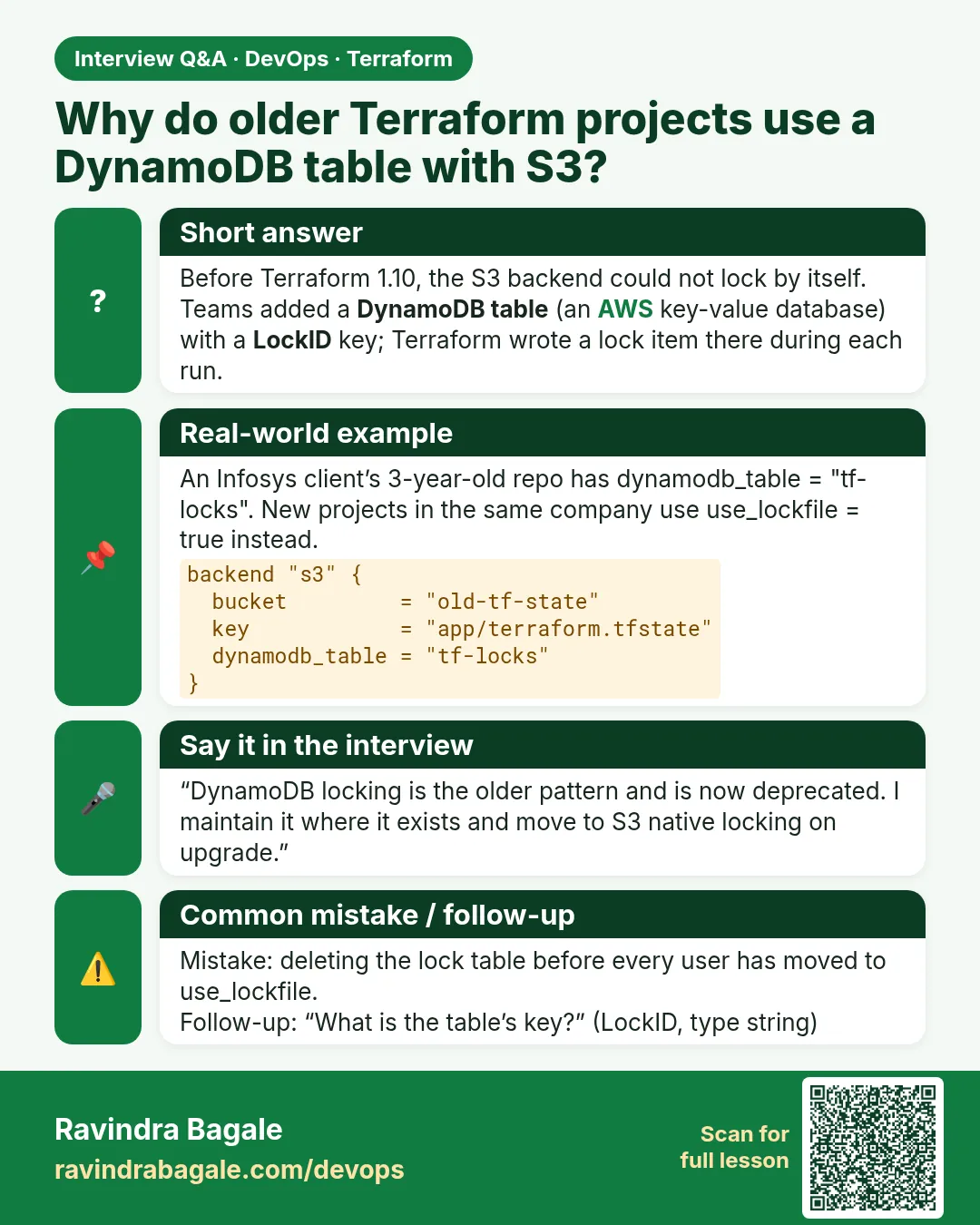 Why do older Terraform projects use a DynamoDB table with S3? Before Terraform 1.10, the S3 backend could not lock by itself. Teams added a DynamoDB table (an AWS key-value database) with a LockID key; Terraform wrote a lock item there during each run.