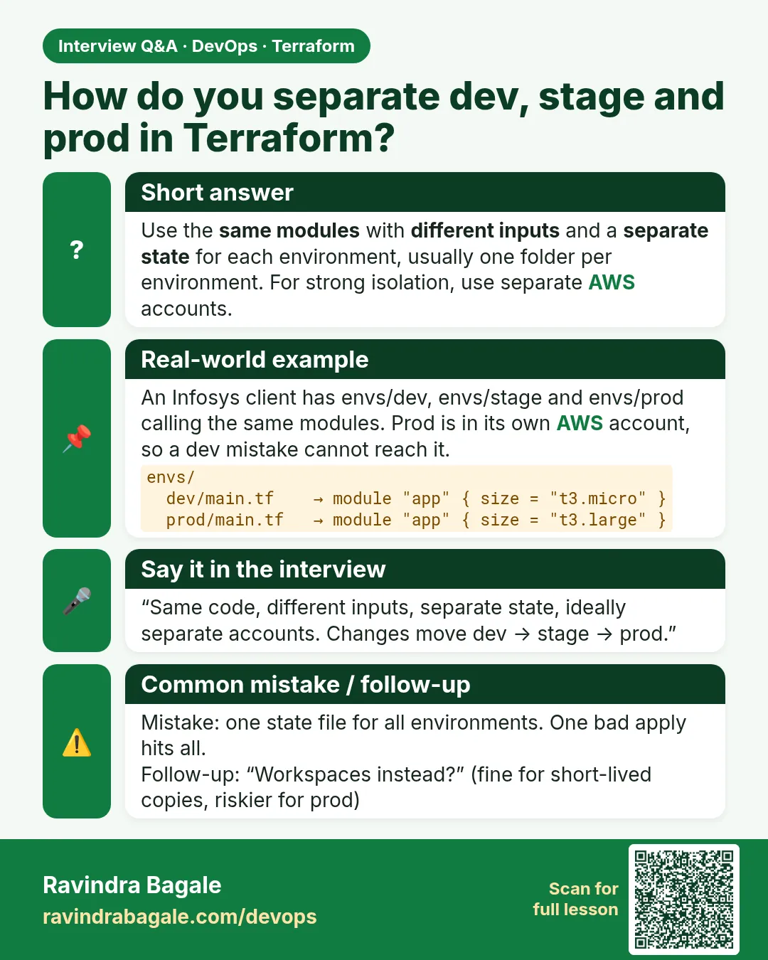 How do you separate dev, stage and prod in Terraform? Use the same modules with different inputs and a separate state for each environment, usually one folder per environment. For strong isolation, use separate AWS accounts.