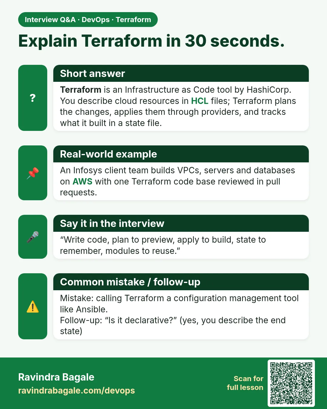 Explain Terraform in 30 seconds. Terraform is an Infrastructure as Code tool by HashiCorp. You describe cloud resources in HCL files; Terraform plans the changes, applies them through providers, and tracks what it built in a state file.