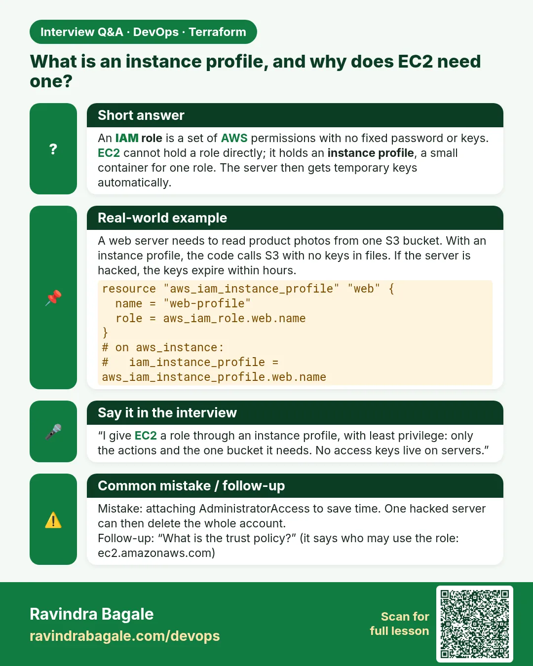What is an instance profile, and why does EC2 need one? An IAM role is a set of AWS permissions with no fixed password or keys. EC2 cannot hold a role directly; it holds an instance profile, a small container for one role. The server then gets temporary keys automatically.