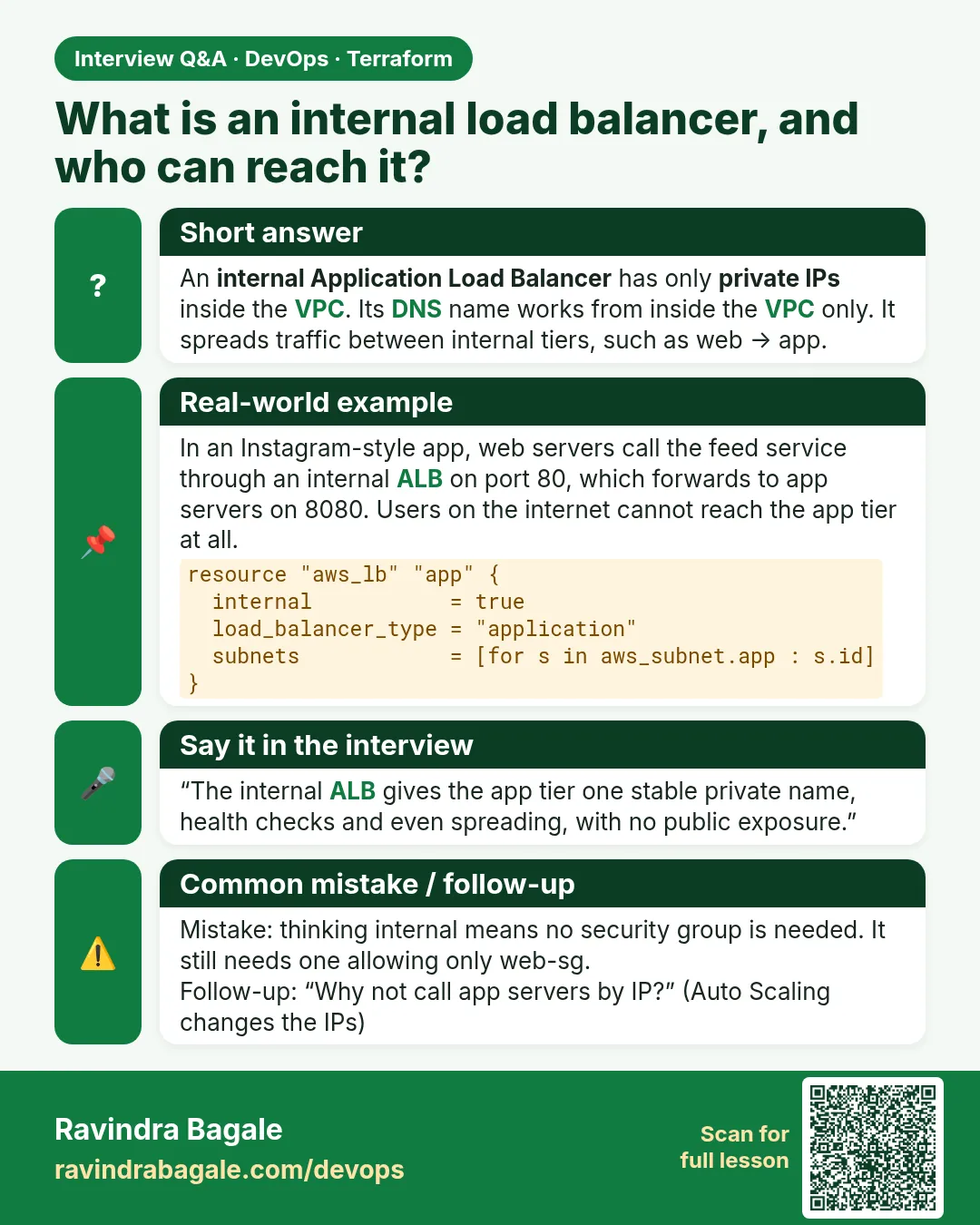 What is an internal load balancer, and who can reach it? An internal Application Load Balancer has only private IPs inside the VPC. Its DNS name works from inside the VPC only. It spreads traffic between internal tiers, such as web → app.