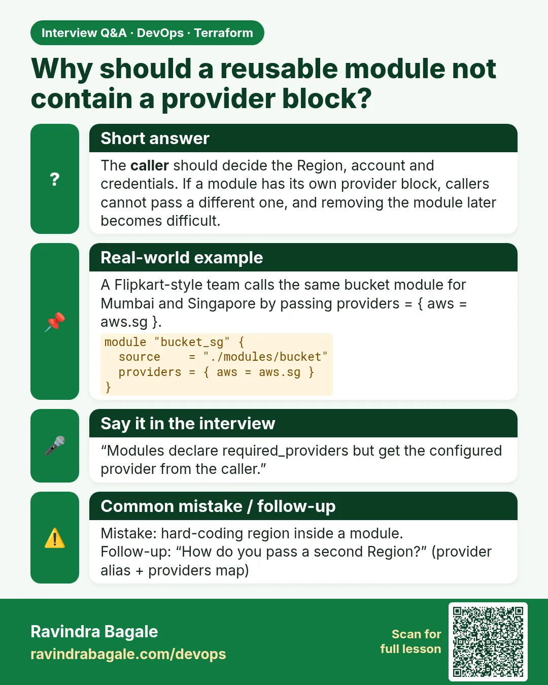 Why should a reusable module not contain a provider block? The caller should decide the Region, account and credentials. If a module has its own provider block, callers cannot pass a different one, and removing the module later becomes difficult.