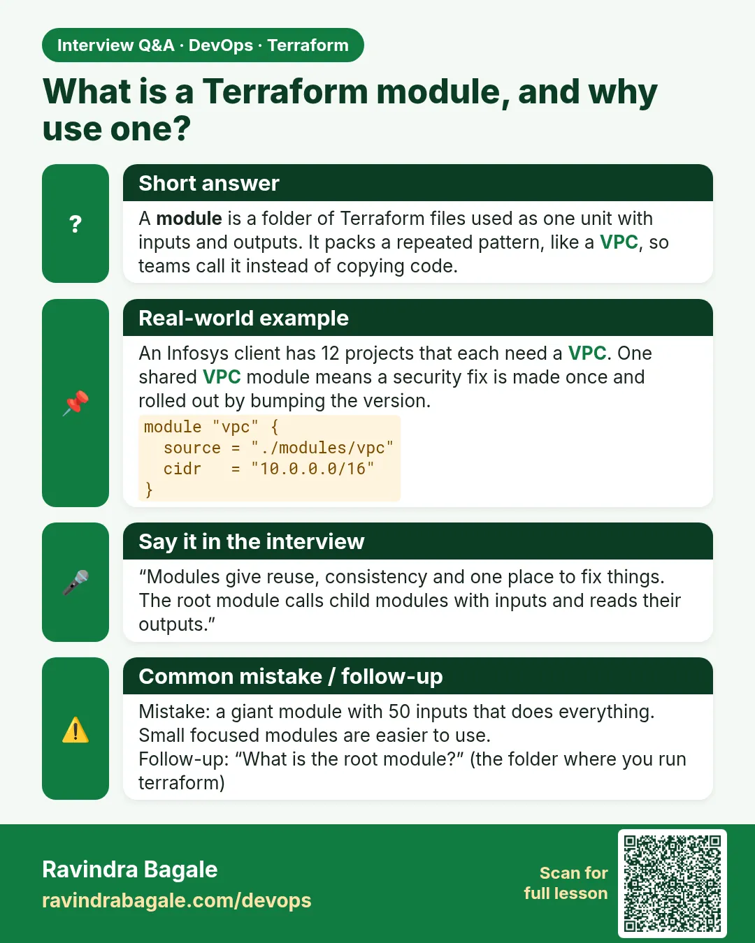 What is a Terraform module, and why use one? A module is a folder of Terraform files used as one unit with inputs and outputs. It packs a repeated pattern, like a VPC, so teams call it instead of copying code.