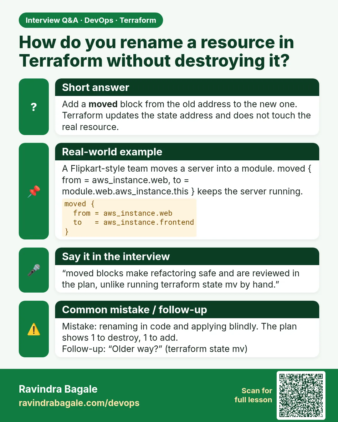How do you rename a resource in Terraform without destroying it? Add a moved block from the old address to the new one. Terraform updates the state address and does not touch the real resource.