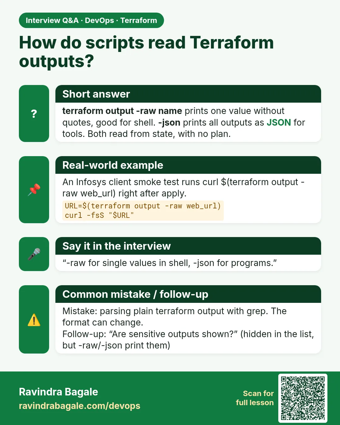How do scripts read Terraform outputs? terraform output -raw name prints one value without quotes, good for shell. -json prints all outputs as JSON for tools. Both read from state, with no plan.