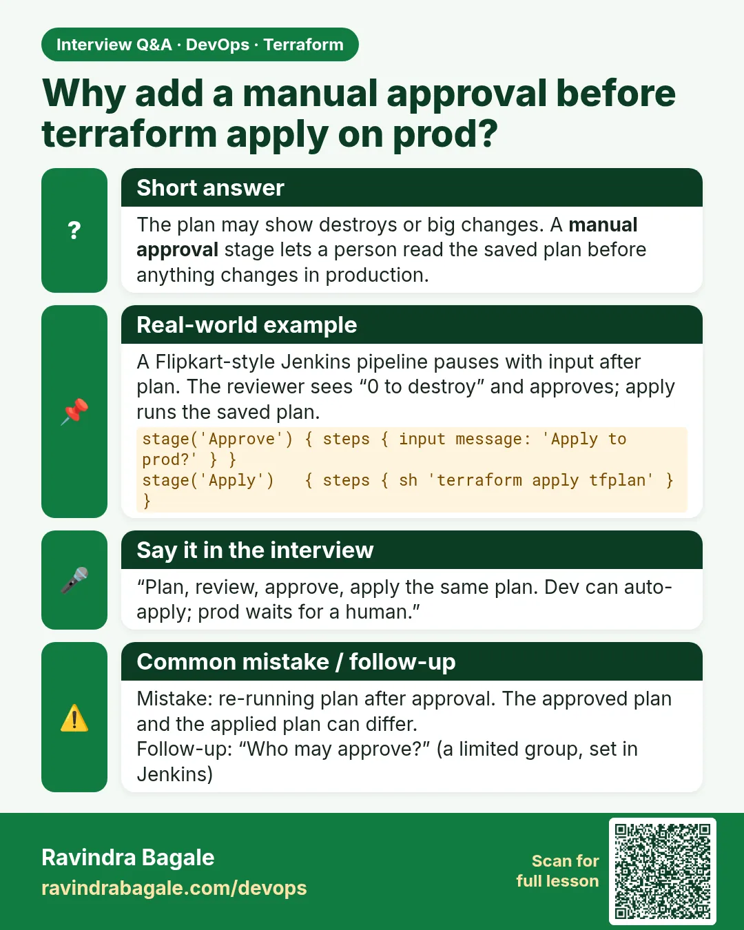 Why add a manual approval before terraform apply on prod? The plan may show destroys or big changes. A manual approval stage lets a person read the saved plan before anything changes in production.