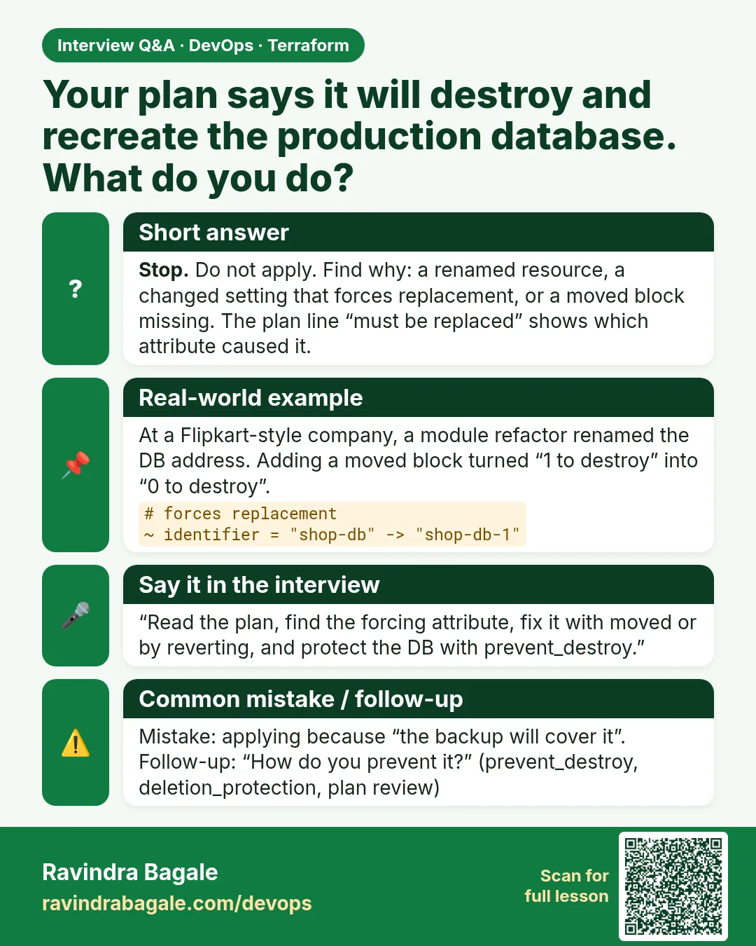 Your plan says it will destroy and recreate the production database. What do you do? Stop. Do not apply. Find why: a renamed resource, a changed setting that forces replacement, or a moved block missing. The plan line “must be replaced” shows which attribute caused it.