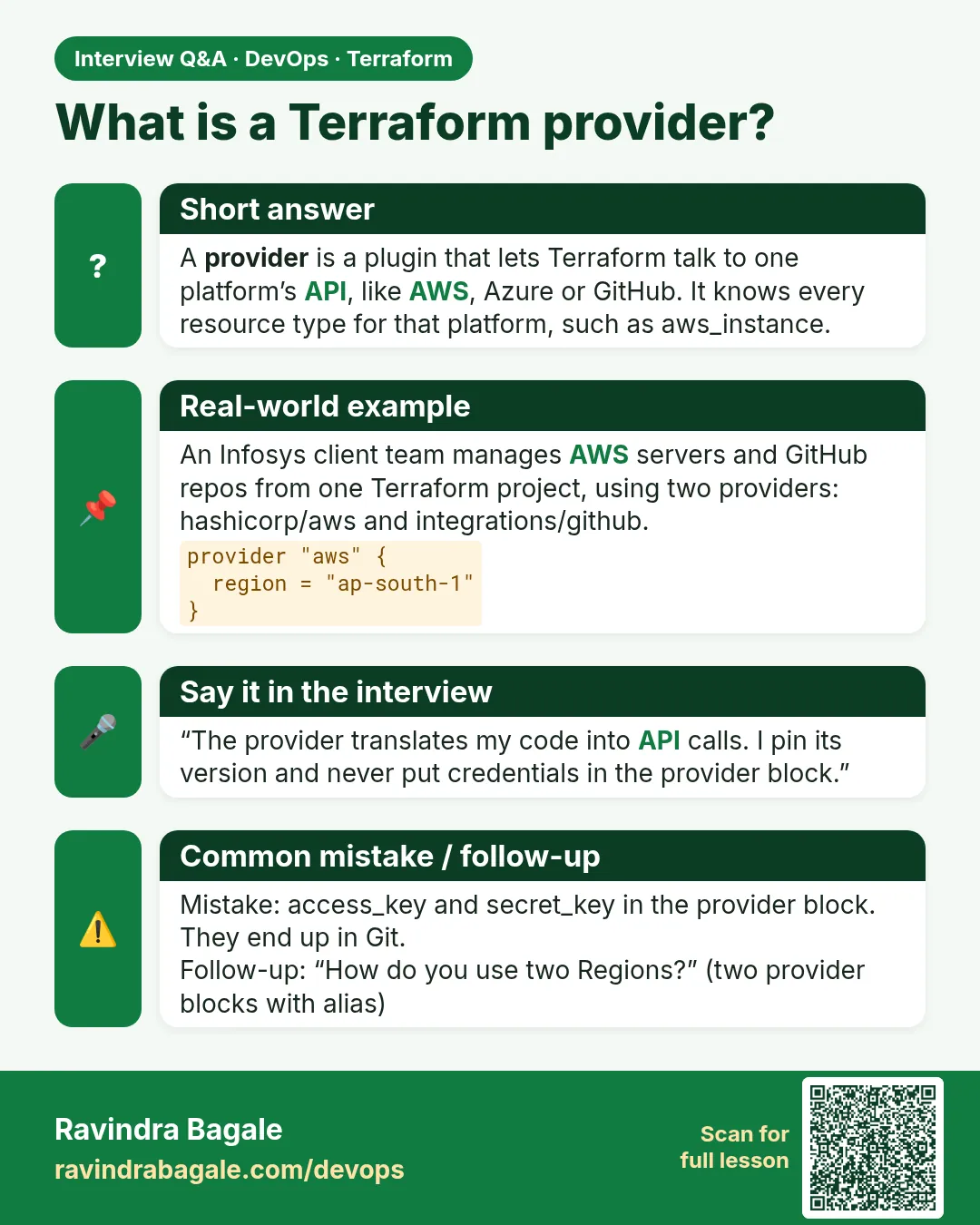 What is a Terraform provider? A provider is a plugin that lets Terraform talk to one platform’s API, like AWS, Azure or GitHub. It knows every resource type for that platform, such as aws_instance.