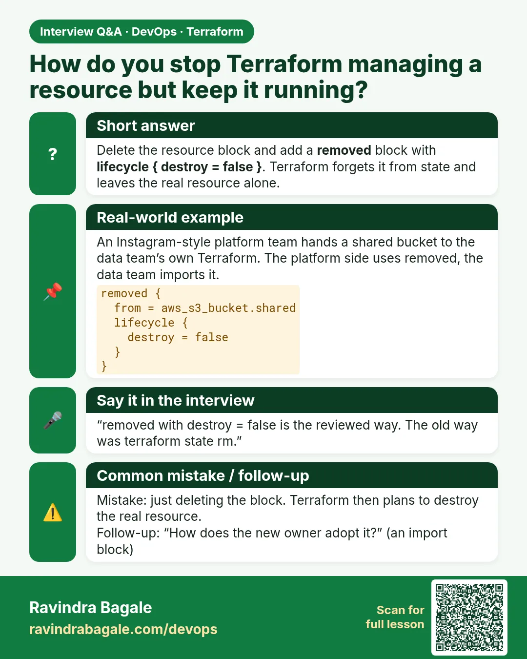 How do you stop Terraform managing a resource but keep it running? Delete the resource block and add a removed block with lifecycle { destroy = false }. Terraform forgets it from state and leaves the real resource alone.