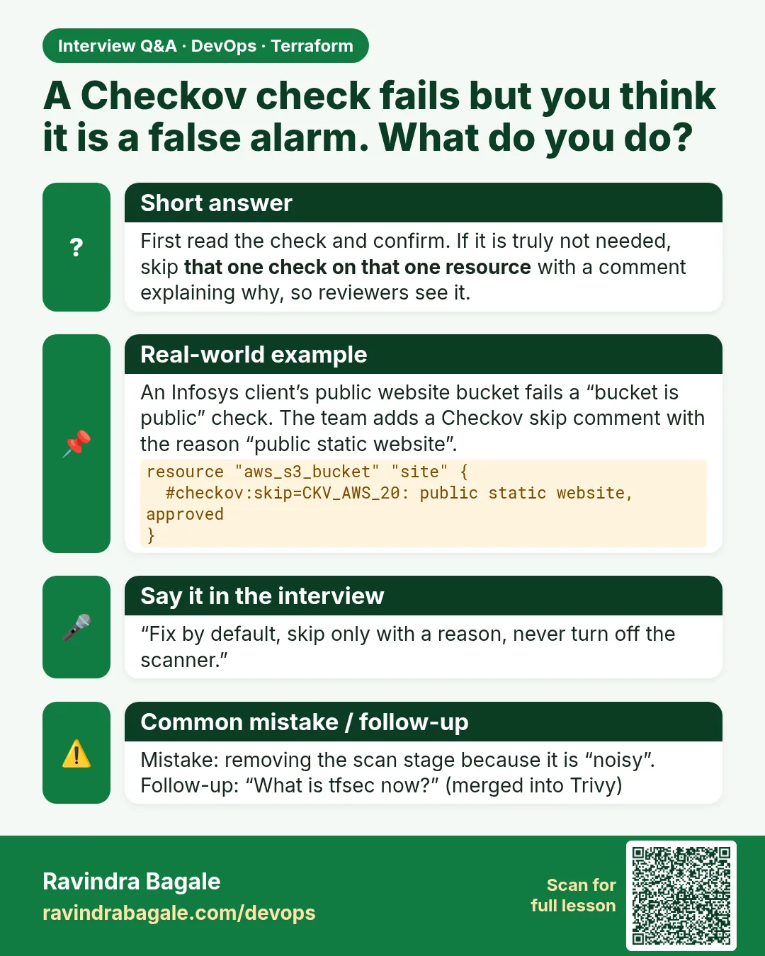 A Checkov check fails but you think it is a false alarm. What do you do? First read the check and confirm. If it is truly not needed, skip that one check on that one resource with a comment explaining why, so reviewers see it.