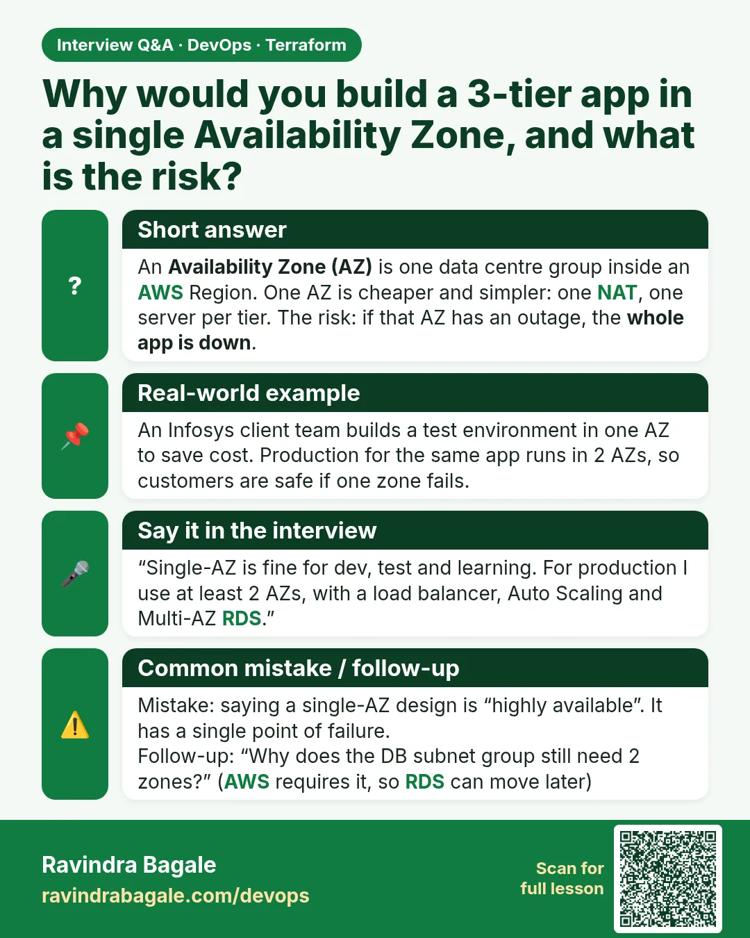 Why would you build a 3-tier app in a single Availability Zone, and what is the risk? An Availability Zone (AZ) is one data centre group inside an AWS Region. One AZ is cheaper and simpler: one NAT, one server per tier. The risk: if that AZ has an outage, the whole app is down.