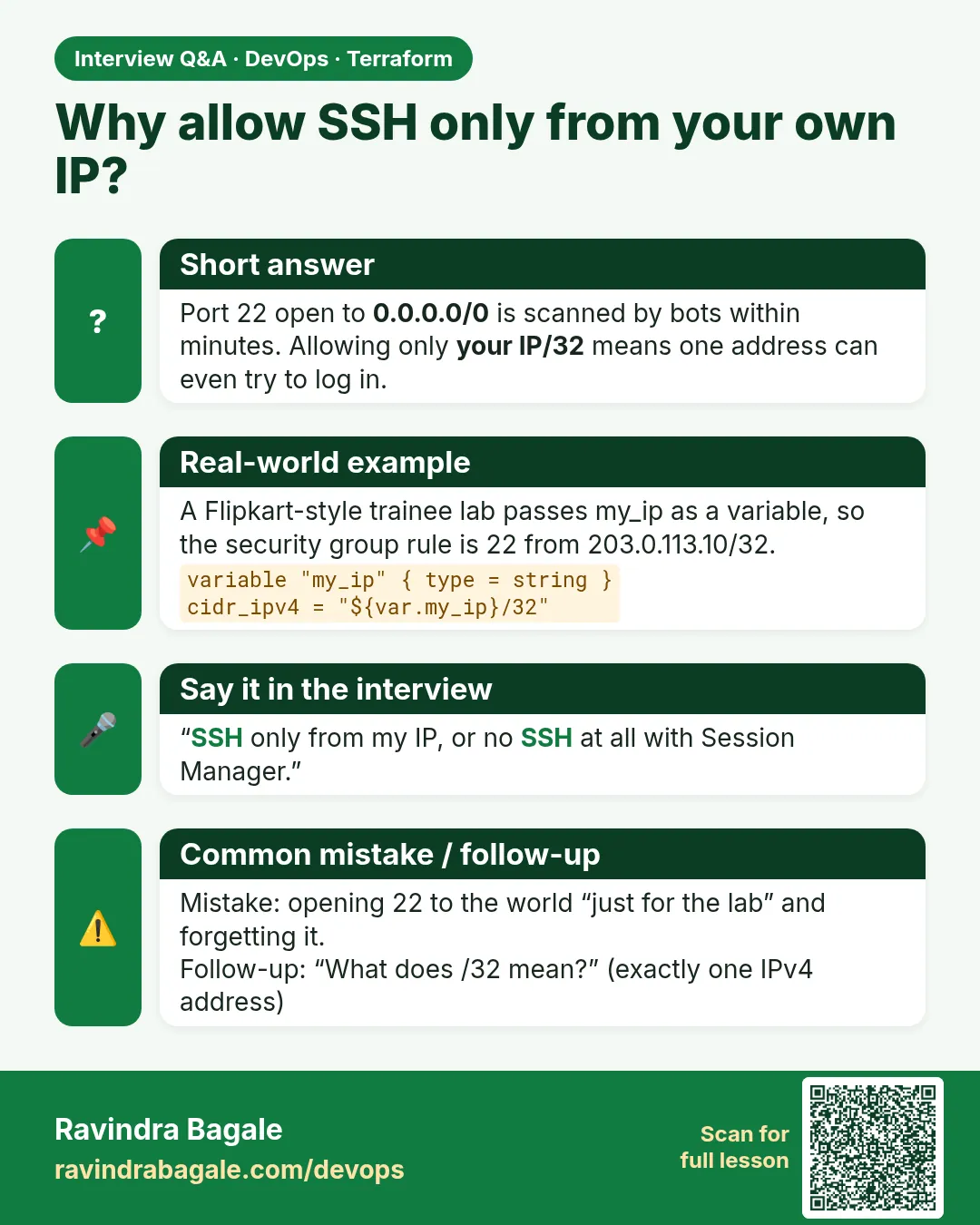 Why allow SSH only from your own IP? Port 22 open to 0.0.0.0/0 is scanned by bots within minutes. Allowing only your IP/32 means one address can even try to log in.