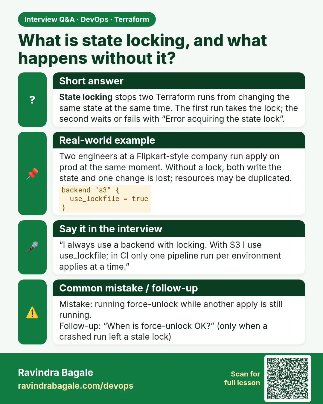 What is state locking, and what happens without it? State locking stops two Terraform runs from changing the same state at the same time. The first run takes the lock; the second waits or fails with “Error acquiring the state lock”.