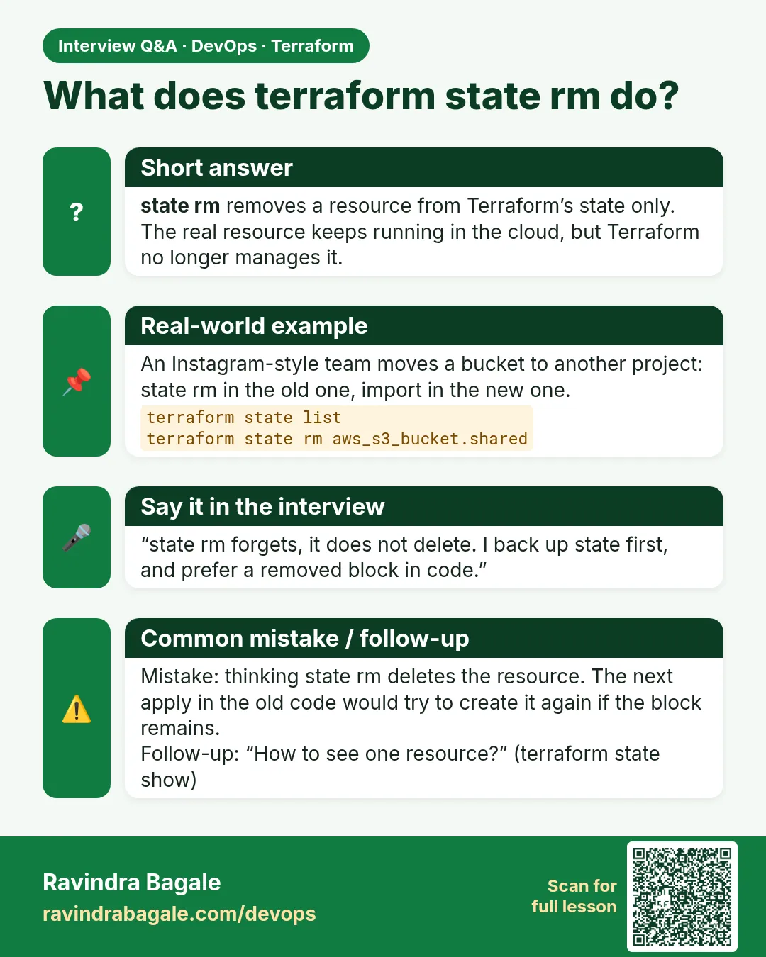 What does terraform state rm do? state rm removes a resource from Terraform’s state only. The real resource keeps running in the cloud, but Terraform no longer manages it.