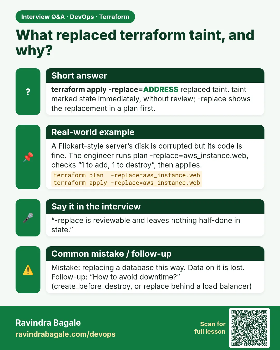 What replaced terraform taint, and why? terraform apply -replace=ADDRESS replaced taint. taint marked state immediately, without review; -replace shows the replacement in a plan first.