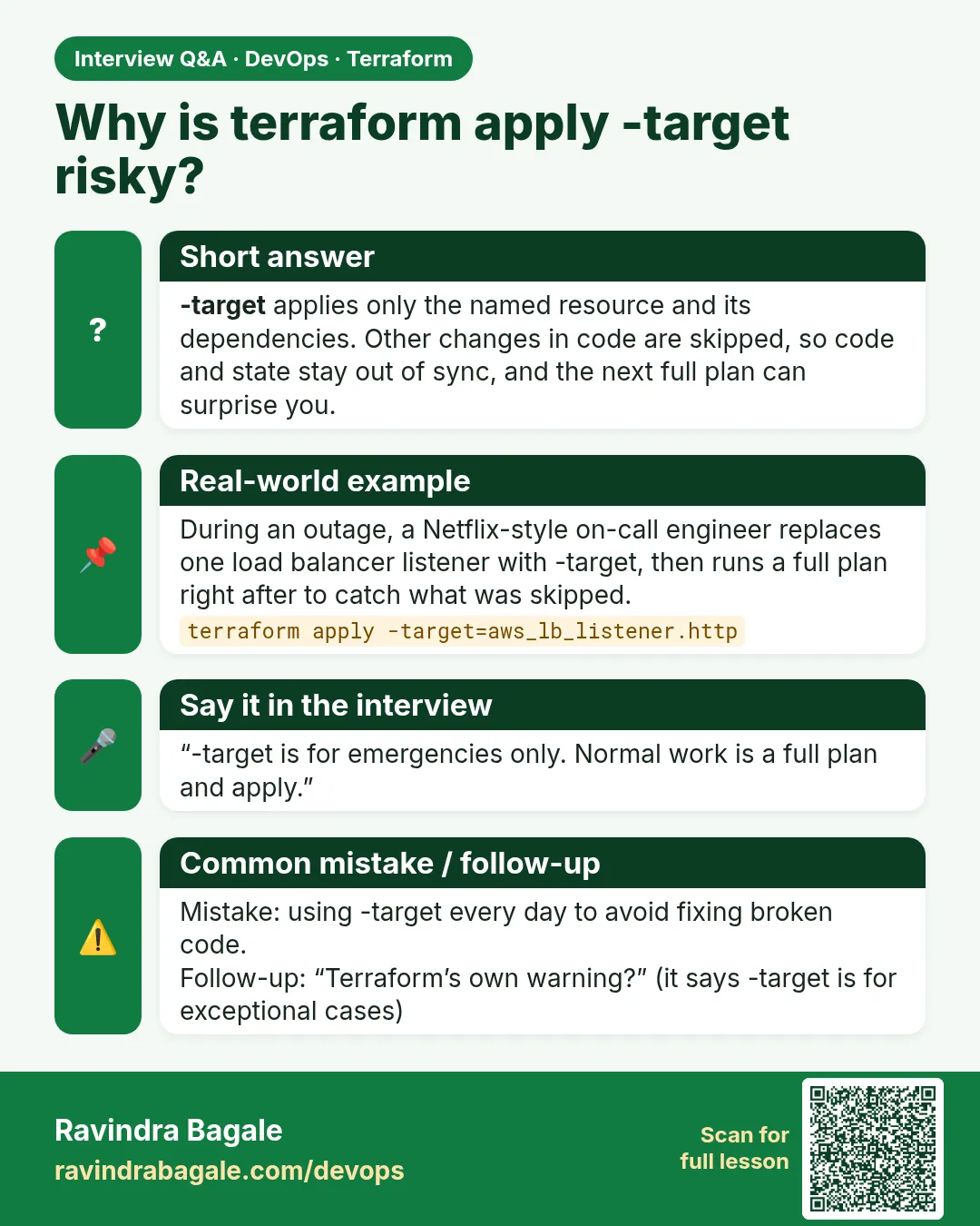 Why is terraform apply -target risky? -target applies only the named resource and its dependencies. Other changes in code are skipped, so code and state stay out of sync, and the next full plan can surprise you.
