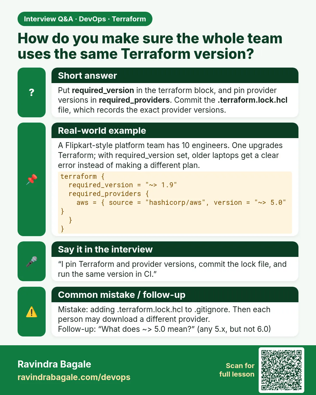 How do you make sure the whole team uses the same Terraform version? Put required_version in the terraform block, and pin provider versions in required_providers. Commit the .terraform.lock.hcl file, which records the exact provider versions.