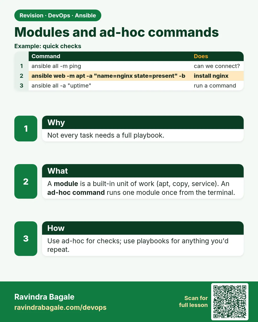 Modules and ad-hoc commands. Not every task needs a full playbook.