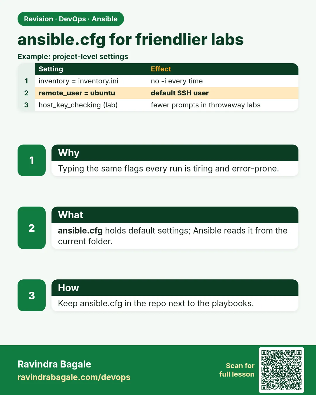 ansible.cfg for friendlier labs. Typing the same flags every run is tiring and error-prone.