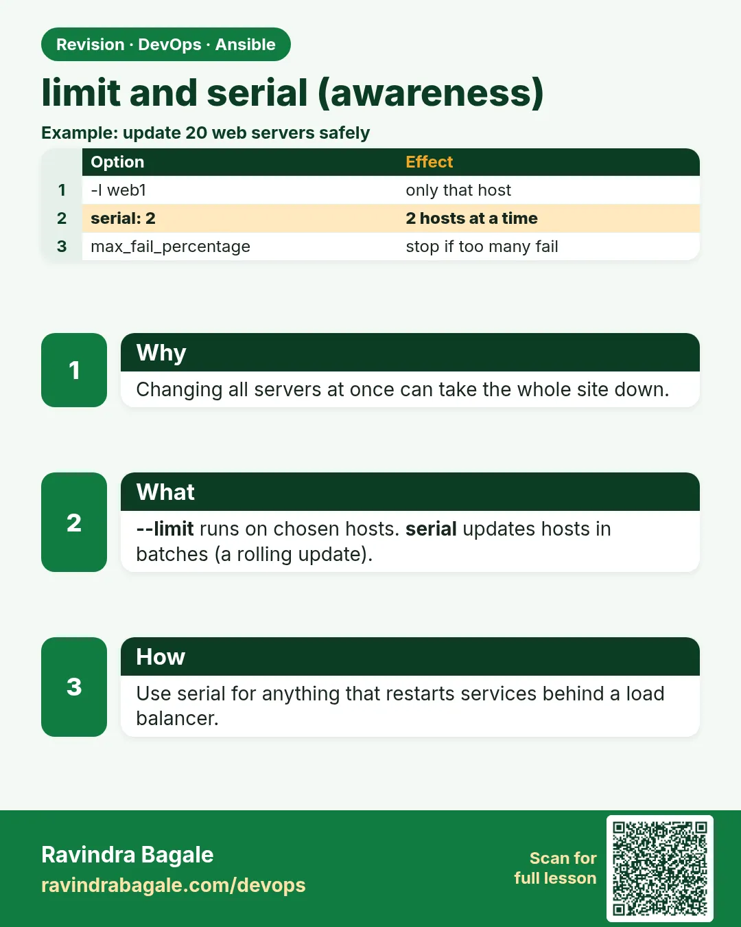 limit and serial (awareness). Changing all servers at once can take the whole site down.