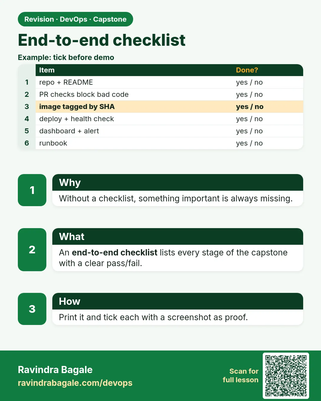 End-to-end checklist. Without a checklist, something important is always missing.