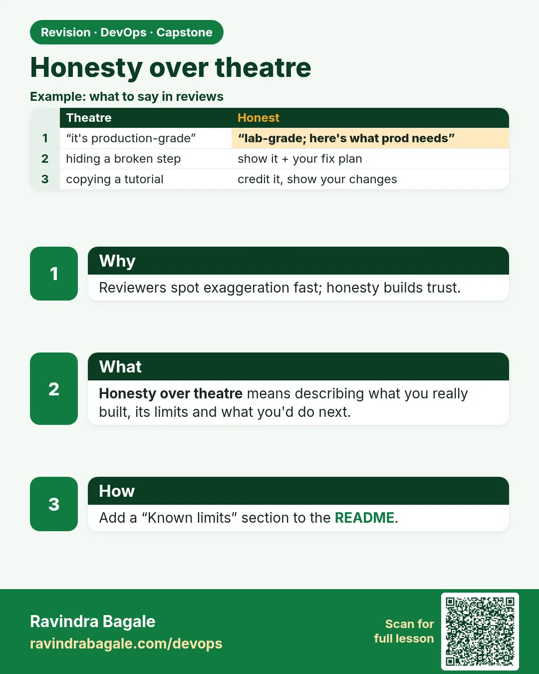 Honesty over theatre. Reviewers spot exaggeration fast; honesty builds trust.