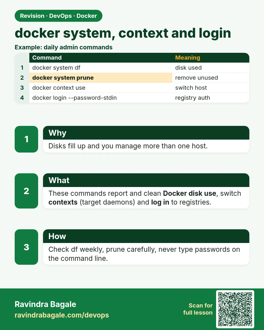 docker system, context and login. Disks fill up and you manage more than one host.