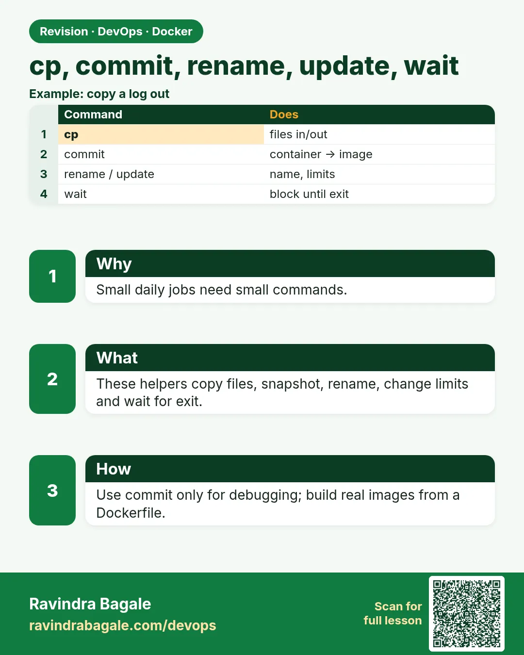 cp, commit, rename, update, wait. Small daily jobs need small commands.