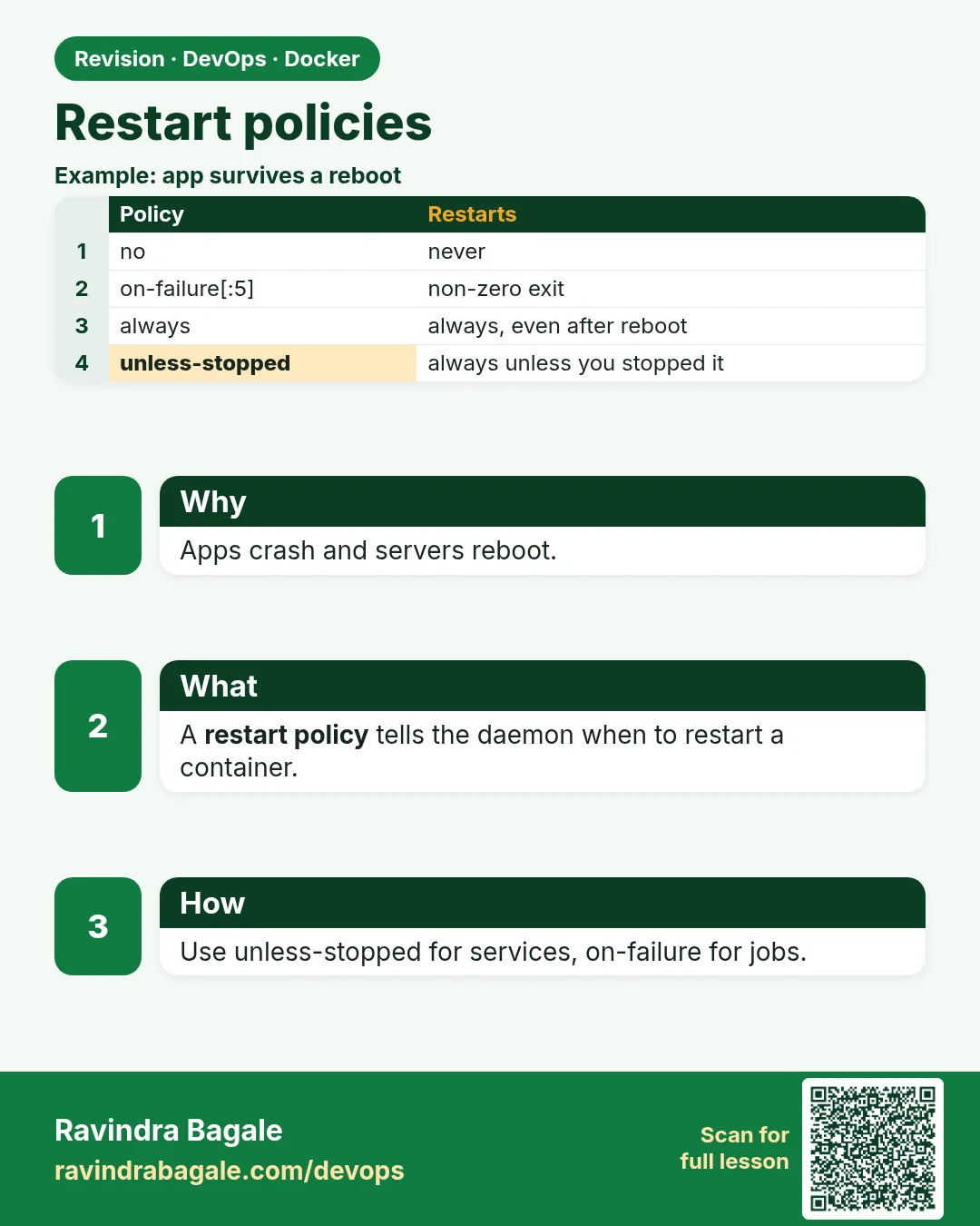 Restart policies. Apps crash and servers reboot.