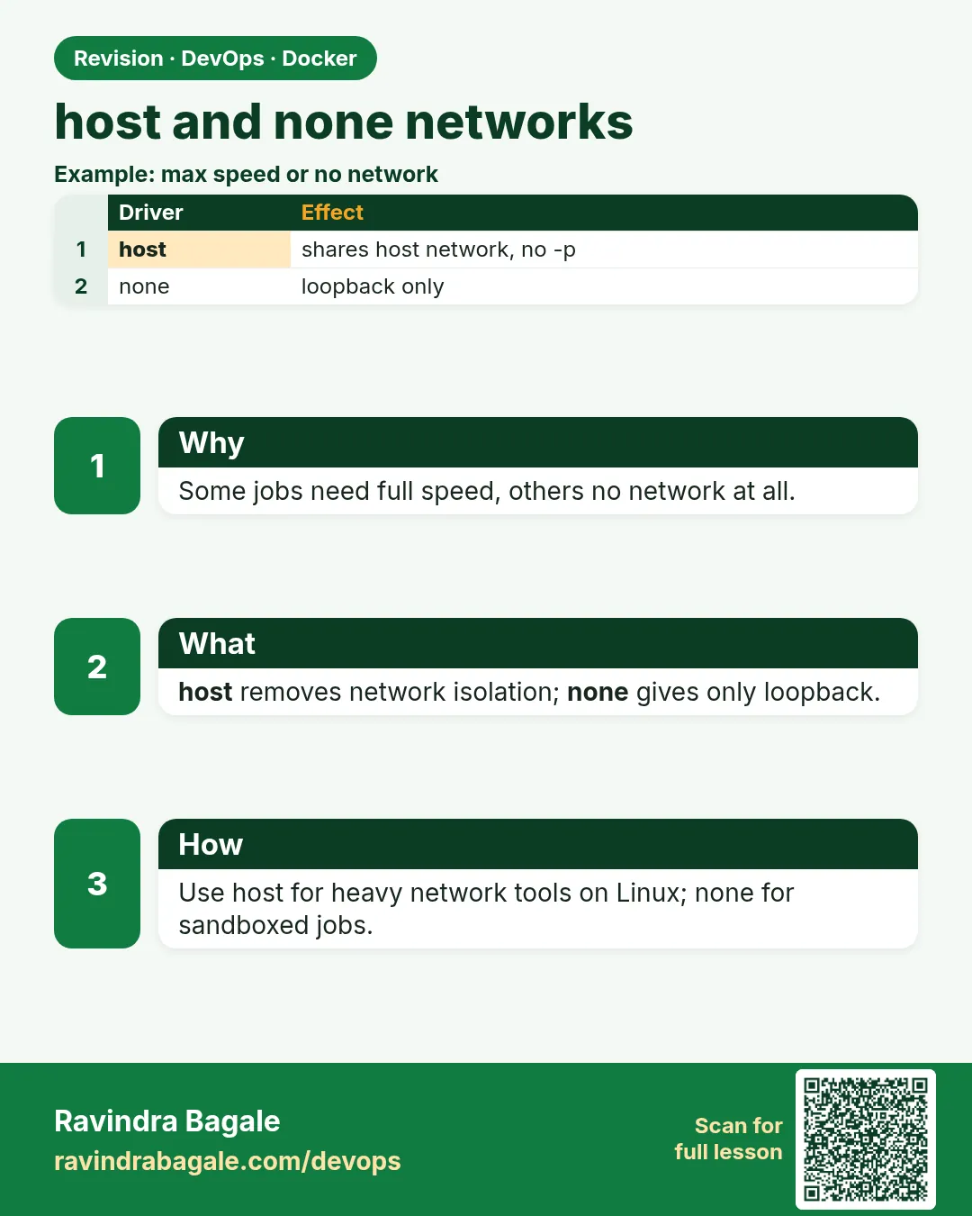 host and none networks. Some jobs need full speed, others no network at all.