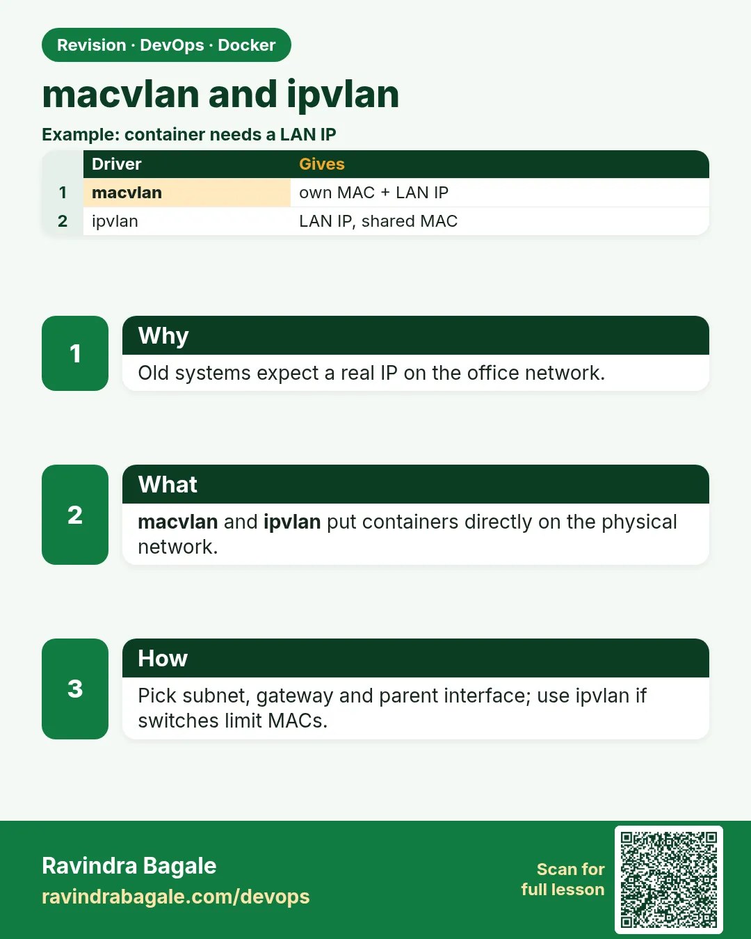 macvlan and ipvlan. Old systems expect a real IP on the office network.