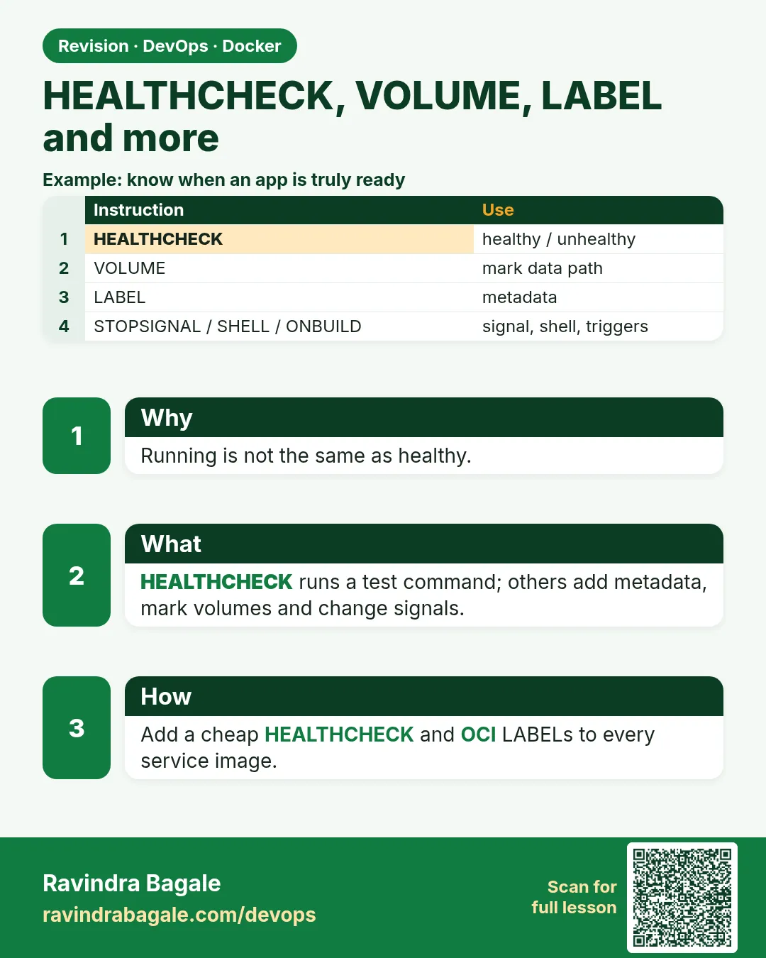 HEALTHCHECK, VOLUME, LABEL and more. Running is not the same as healthy.