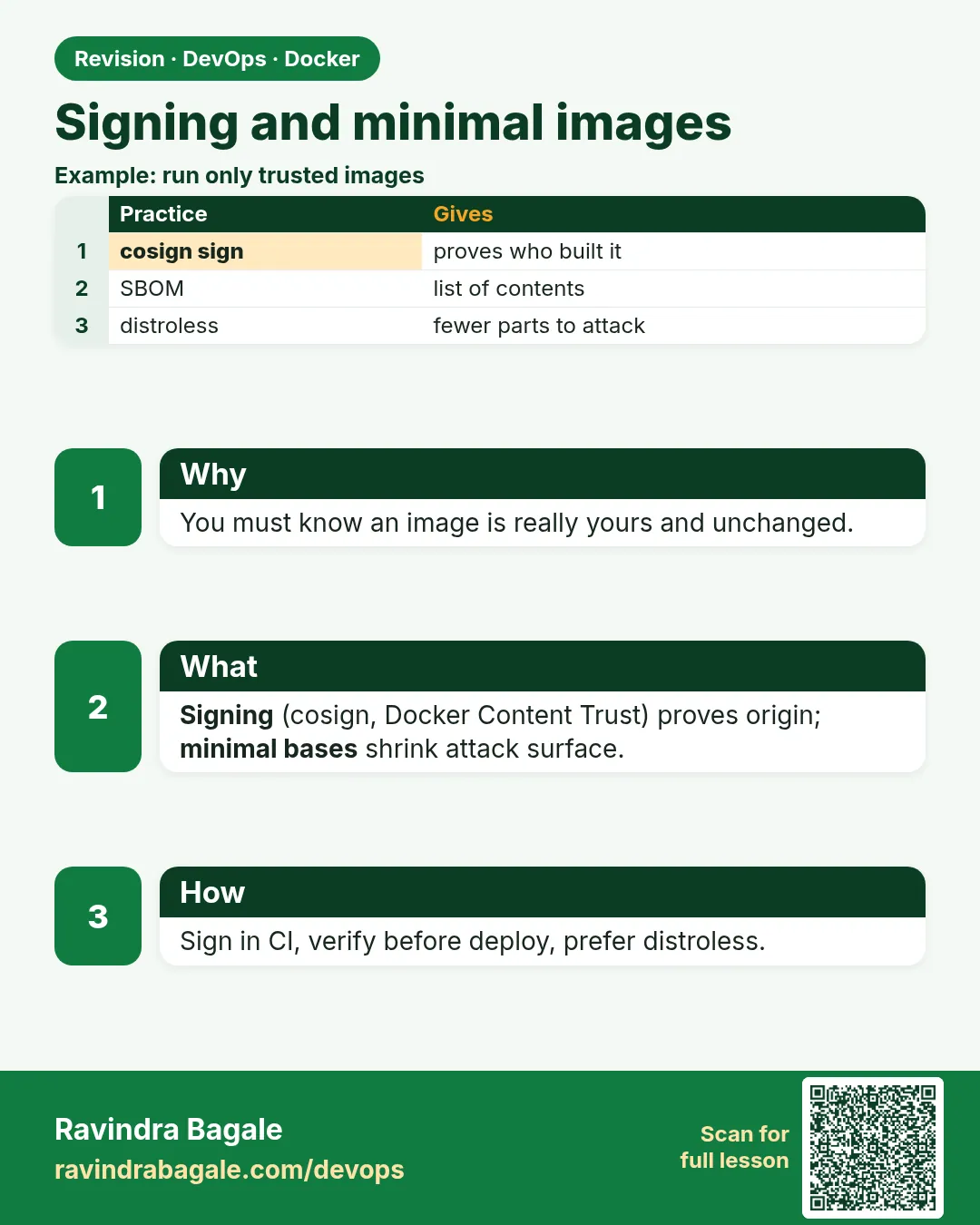 Signing and minimal images. You must know an image is really yours and unchanged.