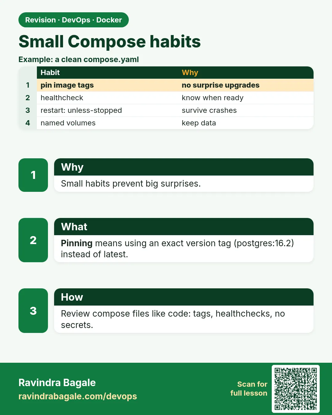 Small Compose habits. Small habits prevent big surprises.
