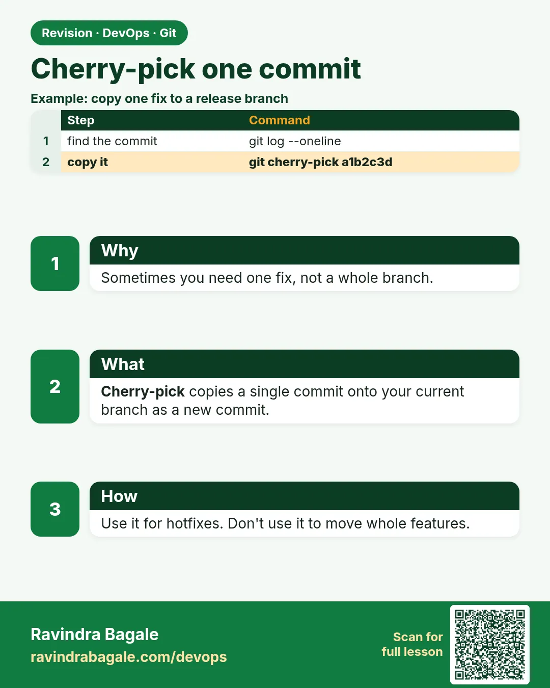 Cherry-pick one commit. Sometimes you need one fix, not a whole branch.